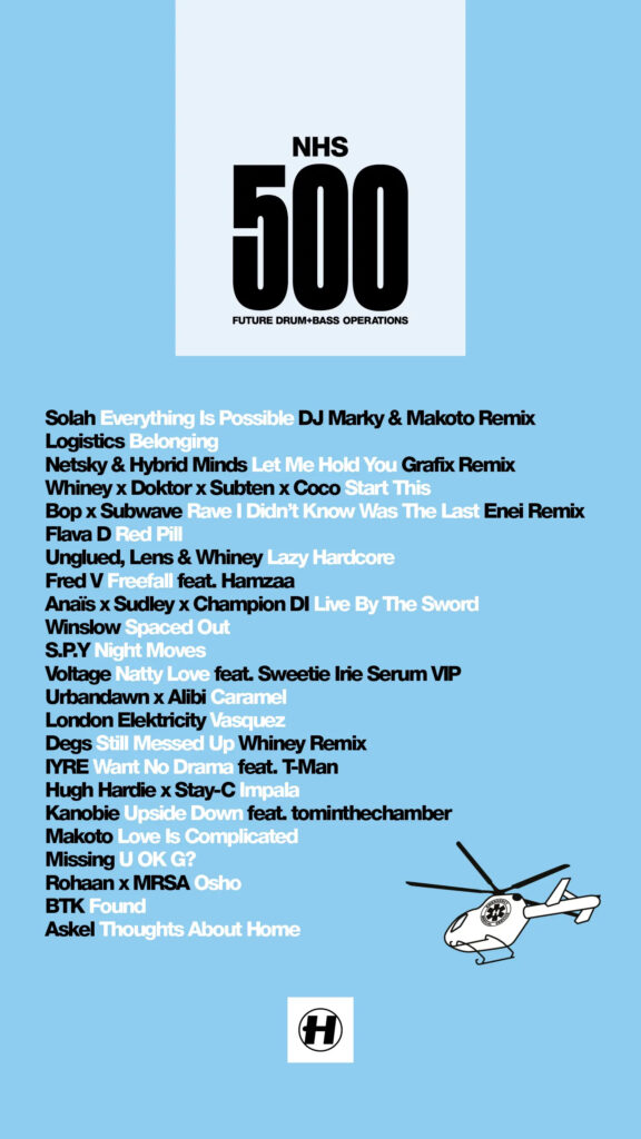 Hospital Records 500 - Tracklist