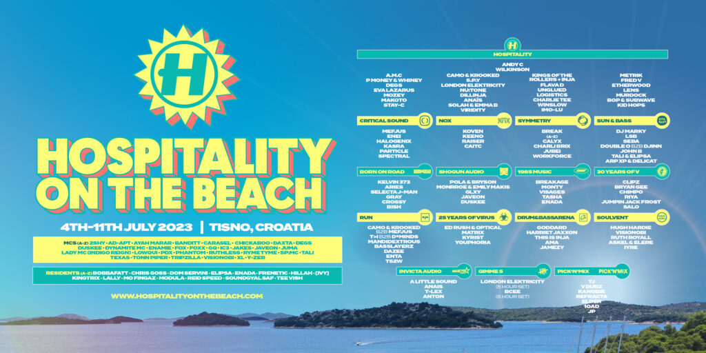 Hospitality On The Beach 2023 Returns To Tisno Événement 7kulturs