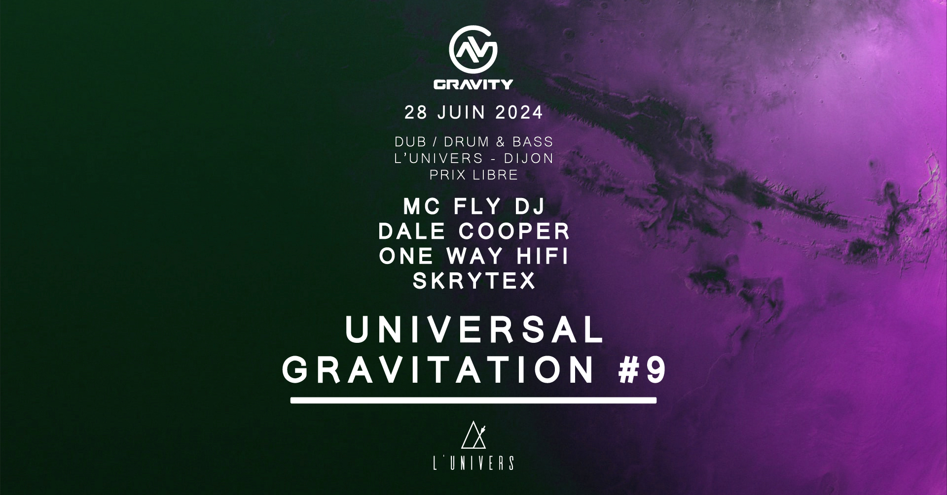 Universal Gravitation #9