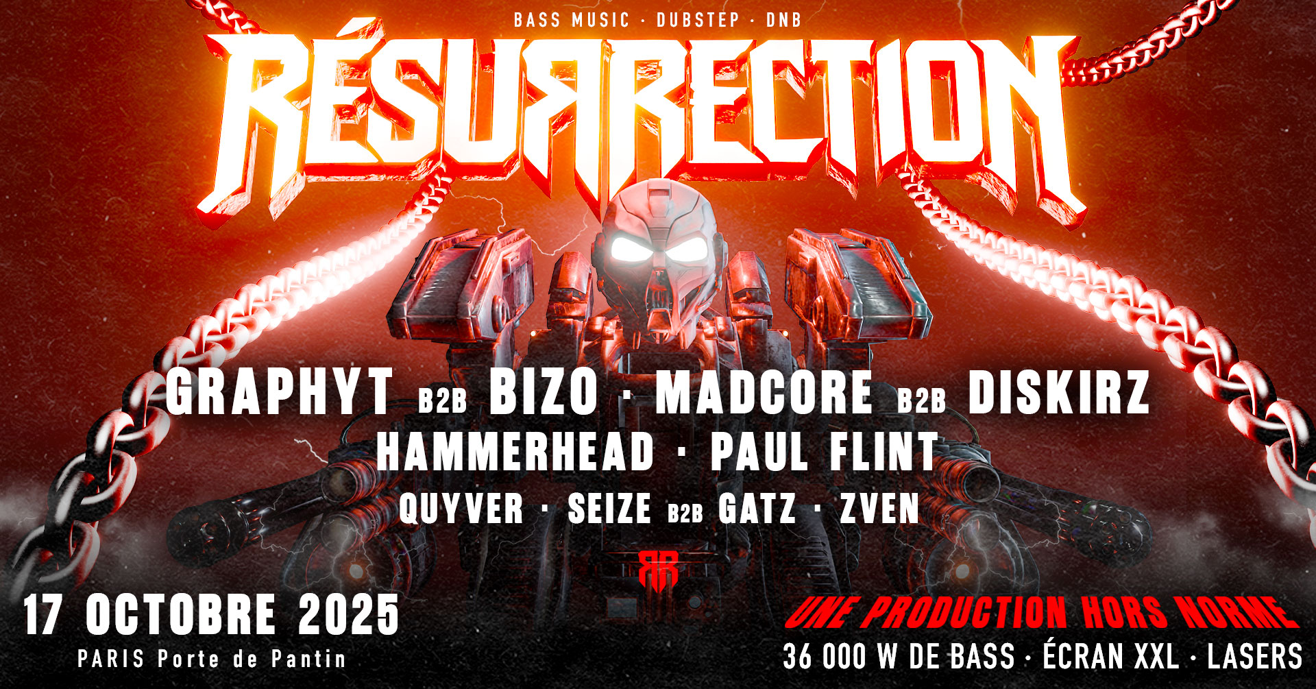 Résurrection Chapter One