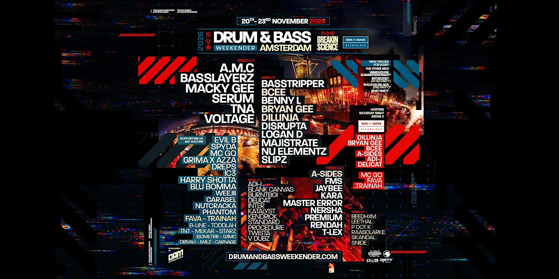 Drum & Bass Weekender Amsterdam